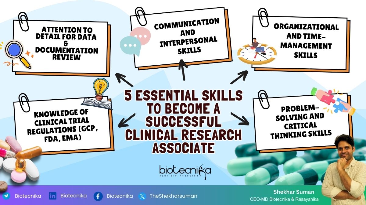 Clinical Research Associate Career