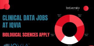 Clinical Data Jobs at IQVIA