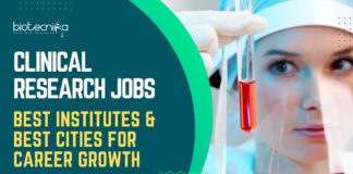 Best Clinical Research Institutes