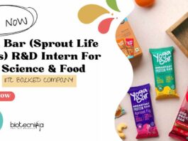 Food Tech R&D Intern at Yoga Bar