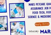 Mars Petcare Quality Assurance Job For Food Tech, Food Science & Microbiology – Apply Online Mars Petcare QA Job