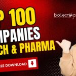 List of Top 100 Biotech & Pharma Companies in India