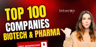 List of Top 100 Biotech & Pharma Companies in India