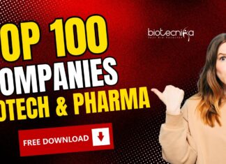 List of Top 100 Biotech & Pharma Companies in India