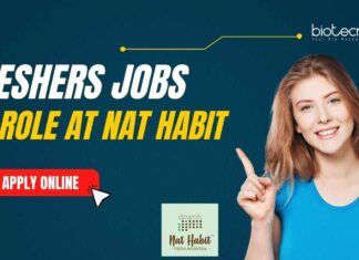 Freshers QC Microbiology Jobs at Nat Habit