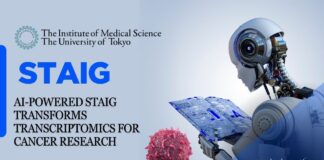 AI-Powered STAIG