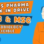 INTAS Pharma Walk-In Drive