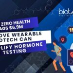 Wearable Medtech Can Simplify Hormone Testing