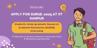 SURGE-2025 IIT Kanpur Registrations
