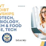 DRDO-DIBT Fellowships For Biotech
