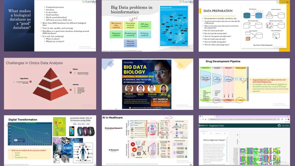 Big Data Biology Workshop Conducted Successfully By Biotecnika