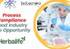 Process Compliance Food Industry Job Opportunity