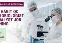 Nat Habit QC Microbiologist & Analyst Job Opening
