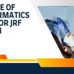 Institute of Bioinformatics Hiring For JRF Position