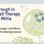 Breakthrough in CAR T-Cell Therapy