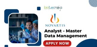 Novartis Hiring: Analyst - Master Data Management in Hyderabad- Apply Now 