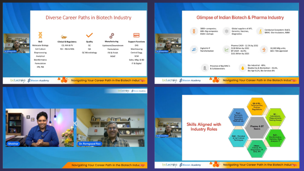 Biocon Webinar at Biotecnika Conducted Successfully