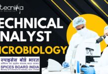Technical Analyst (Microbiology) at Spices Board – Apply Now Technical Analyst – Microbiology Spices Board Hiring 2025