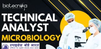 Technical Analyst – Microbiology Spices Board Hiring 2025