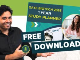 GATE Biotech 2026 Study Planner