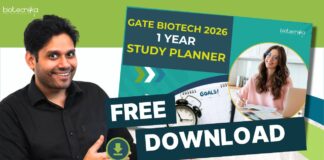 GATE Biotech 2026 Study Planner
