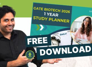 GATE Biotech 2026 Study Planner