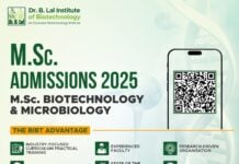 Dr. B. Lal Institute of Biotechnology MSc Admissions 2025 Open For MSc Biotechnology & Microbiology