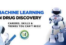 Machine Learning in Drug Discovery