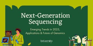 NGS Technology 2025
