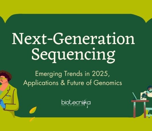 NGS Technology 2025