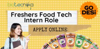 Freshers Food Tech Intern Role