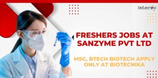Freshers Jobs at Sanzyme Pvt Ltd