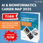 AI/ML & Bioinformatics Career Map 2025