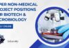 NIPER Non-Medical Project Positions