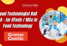 Food Technologist R&D QA