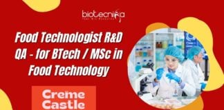 Food Technologist R&D QA