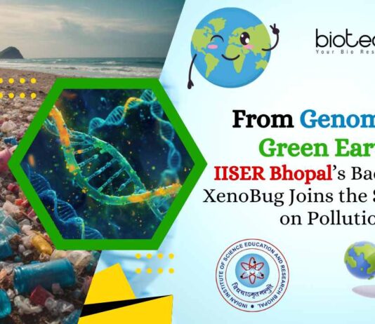 IISER Bhopal Bacterial AI XenoBug Joins the Silent War on Pollution