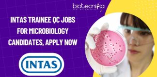 Intas Trainee QC Jobs