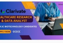 Clarivate Jobs for M.Sc Biotechnology in Healthcare Research!