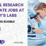 CRA Jobs at Dr Reddy's Labs