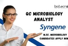 QC Microbiology Analyst Job at Syngene in Bangalore - M.Sc. Microbiology Candidates Apply Now!