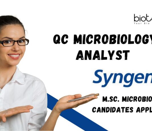 QC Microbiology Analyst Job at Syngene in Bangalore - M.Sc. Microbiology Candidates Apply Now!