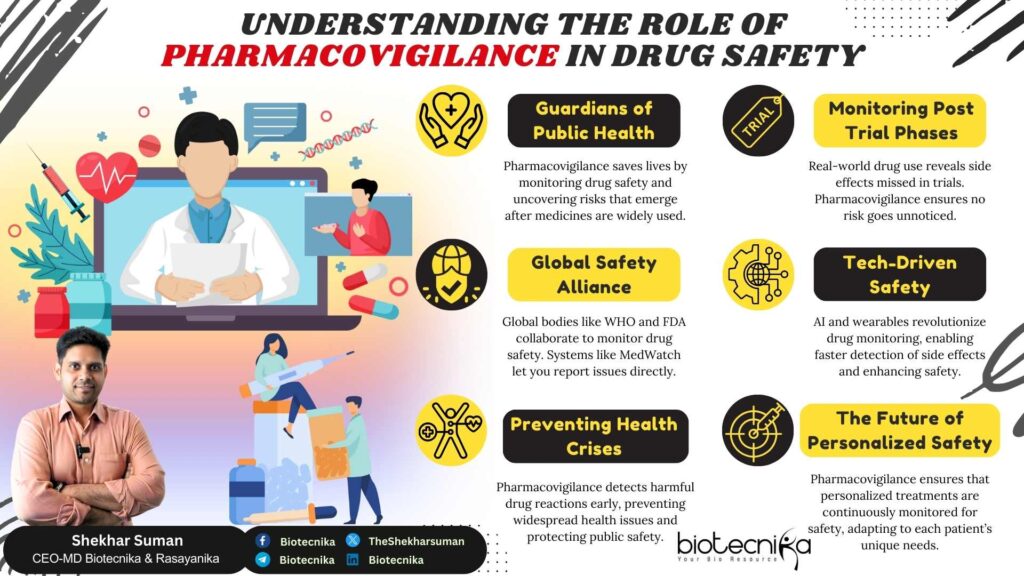 What is Pharmacovigilance? Understanding Its Role in Drug Safety
