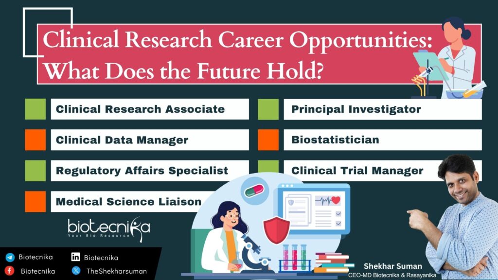 Clinical Research Career Growth: What Does the Future Hold?