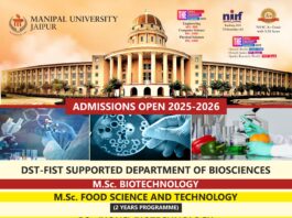 Manipal University Jaipur Admissions 2025