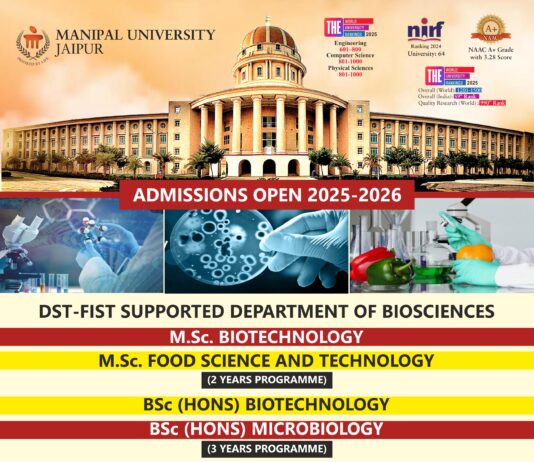 Manipal University Jaipur Admissions 2025