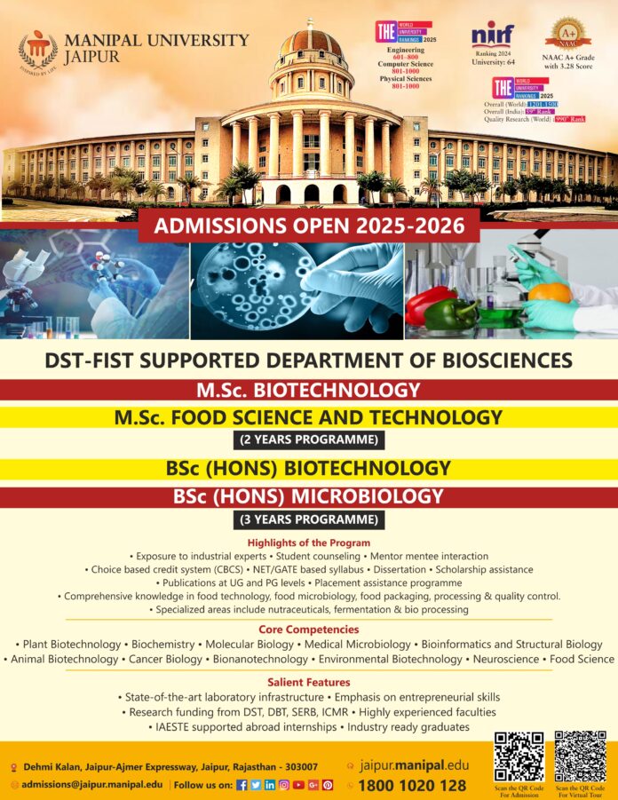 Manipal University Jaipur Admissions 2025