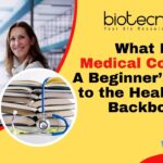 What Is Medical Coding?