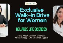 Reliance Walk-In-Drive For Women 2025