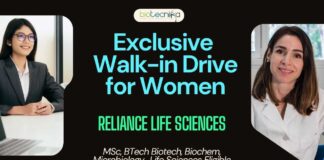 Reliance Walk-In-Drive For Women 2025